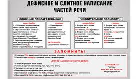 Что означает RF в приставке в Домовой