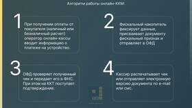 Что означает RRN в платежном терминале в Домовой