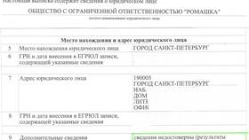 Что такое исключение юридического лица в Домовой