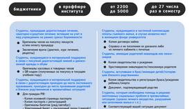 Что такое материальная поддержка в Домовой