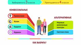 Что значит дублирующее заявление в Домовой