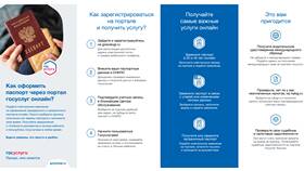 Как оформить новый паспорт через Госуслуги в Домовой