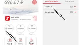 Как отключить услугу МТС Мелодия в Домовой
