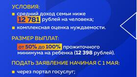 Как получить губернаторские выплаты через Госуслуги в Домовой
