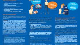 Как сдать декларацию 3-НДФЛ через личный кабинет в Домовой