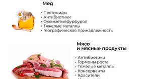 Отзывы о складе 