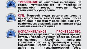 Почему банки могут не платить налоги в Домовой