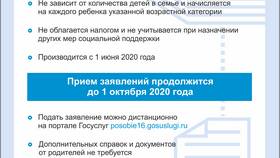 Почему выплаты до 16 лет в Домовой