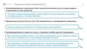 Причины отказа в кредитовании ВТБ в Домовой