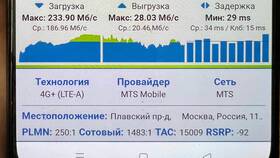 Причины отсутствия 4G связи на МТС в Домовой