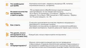 В чем писать инструкции: инструменты и подходы в Домовой