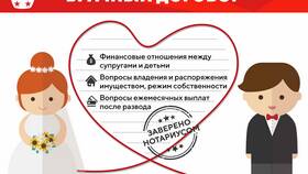 Зачем нужно заключать брачный договор в Домовой