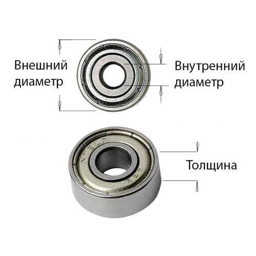 Подшипник D=22.2/4.76x7.5 CMT 791.017.00 в Домовой